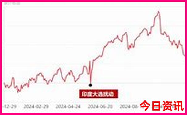 安徽适合夏季旅游的景点