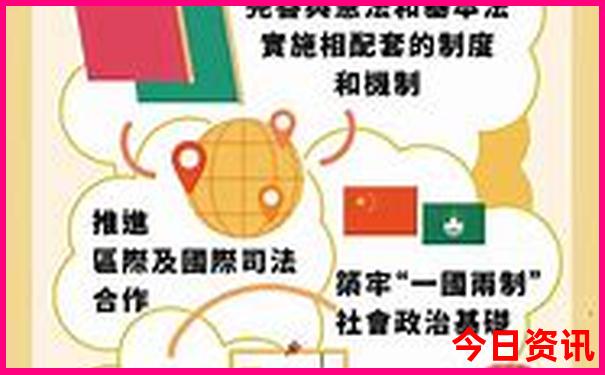 昆明十大红色旅游景点